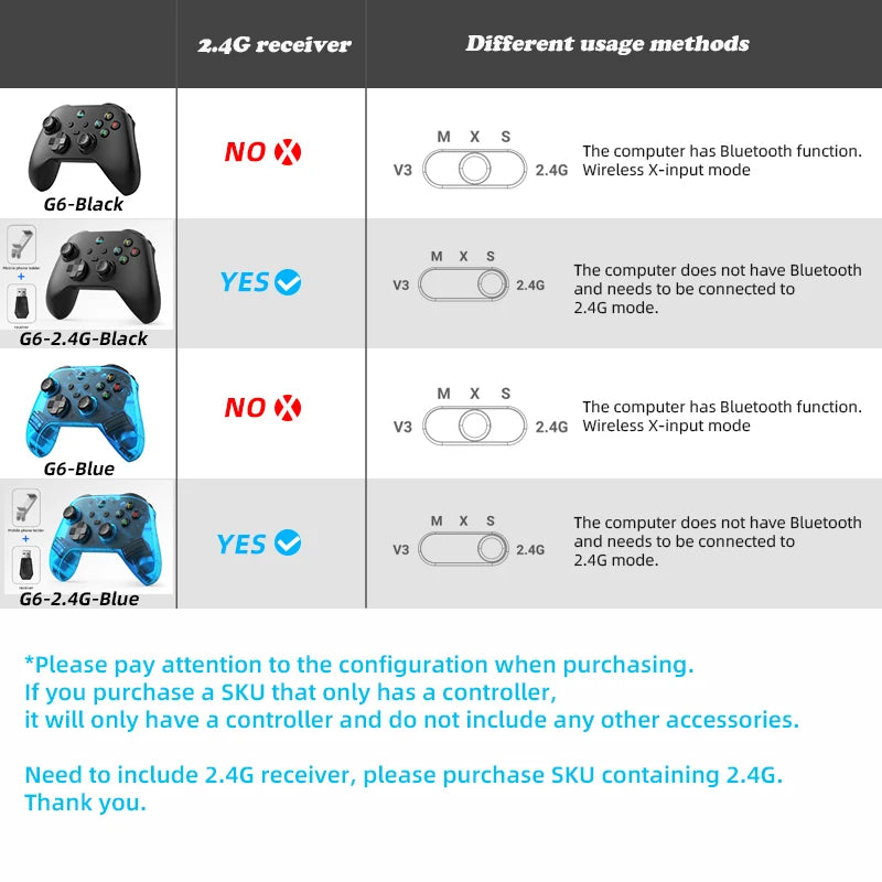G6 Wireless Gaming Controller
