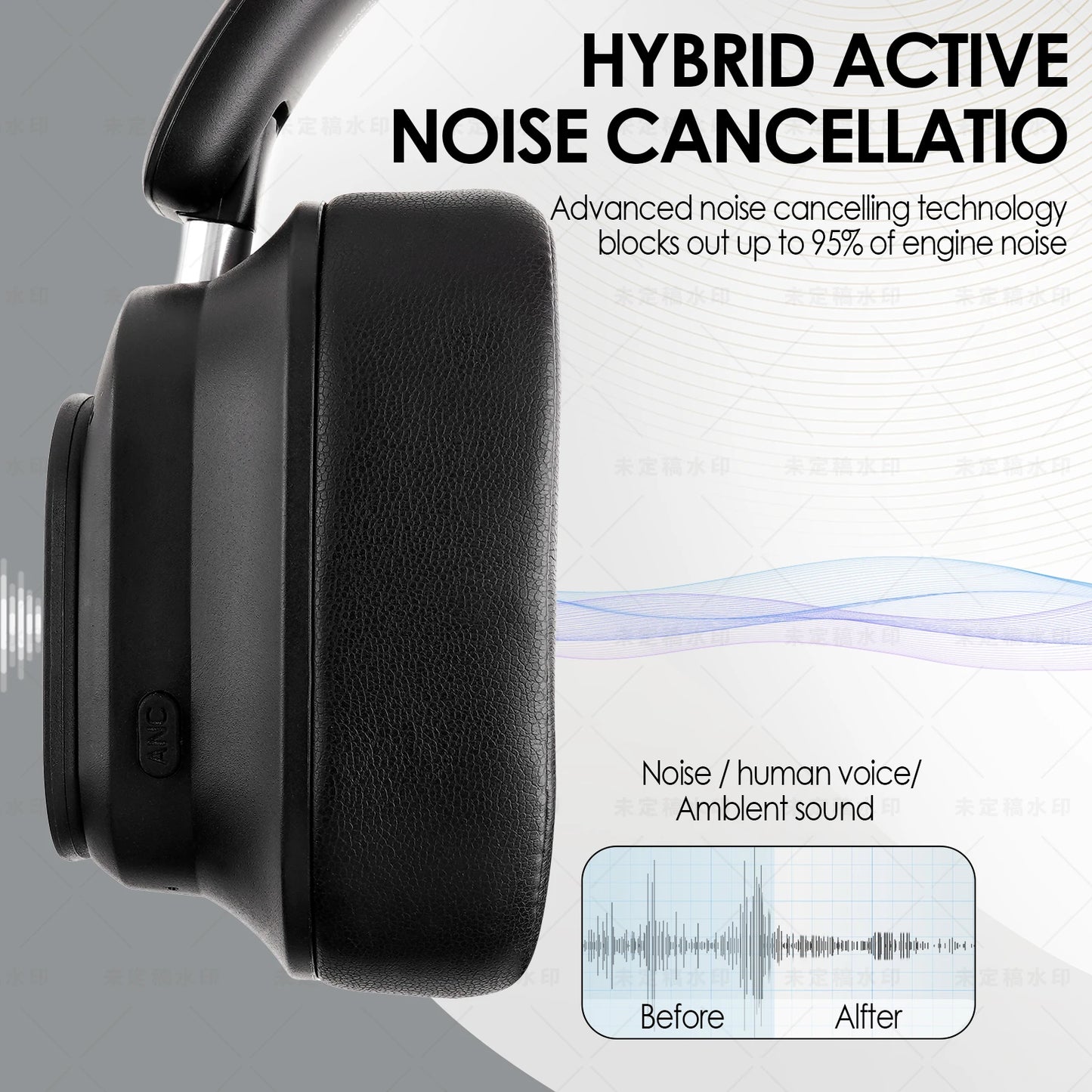 Hybrid Wireless Headphone Active Noise Cancelling Magnetic Touch Control LED Screen