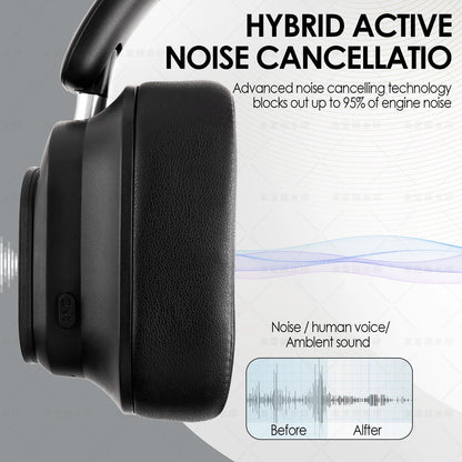Hybrid Wireless Headphone Active Noise Cancelling Magnetic Touch Control LED Screen